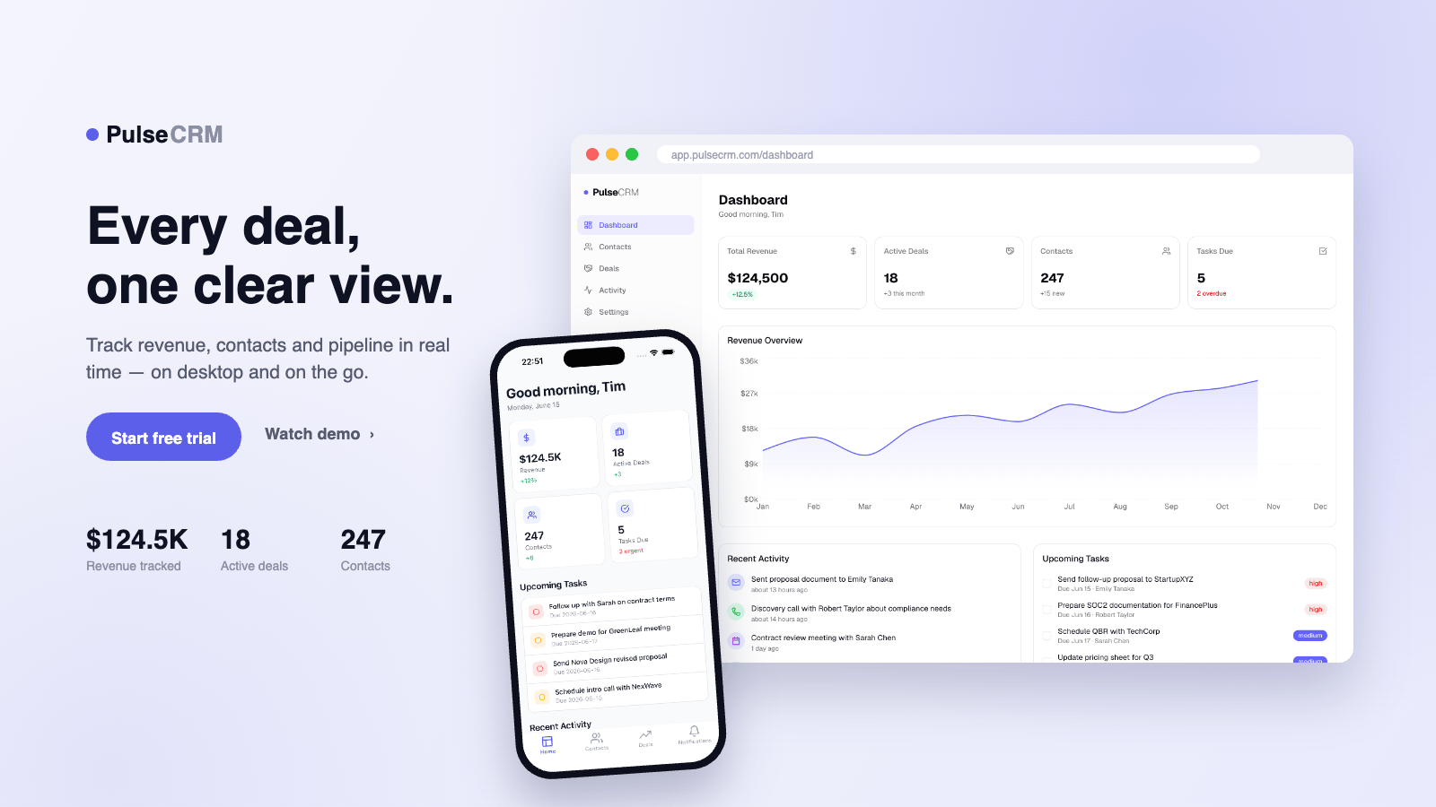 Pulse CRM